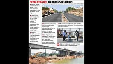 Subhash Bridge to be razed, rebuilt from scratch