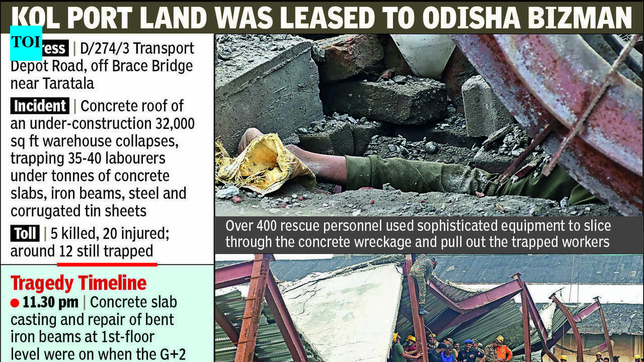 5 dead, 20 injured, at least 12 feared trapped in city warehouse collapse
