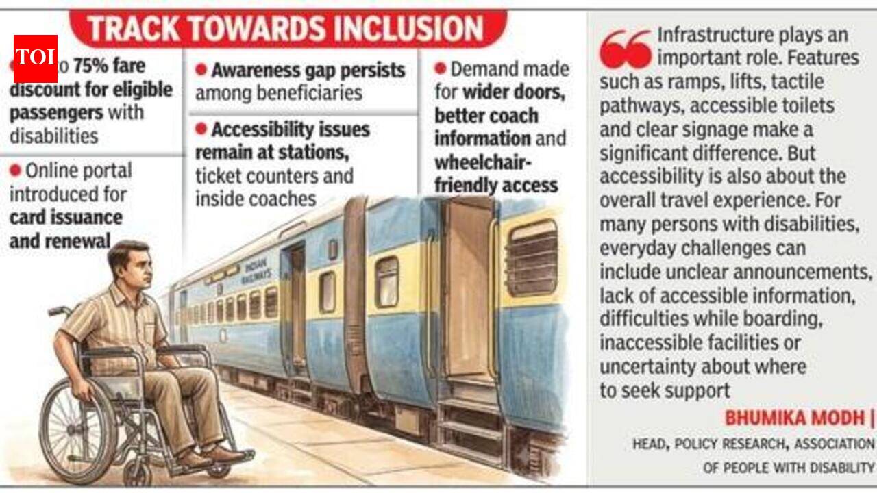 Digital shift simplifies concessions, but railway accessibility still a hurdle for the disabled