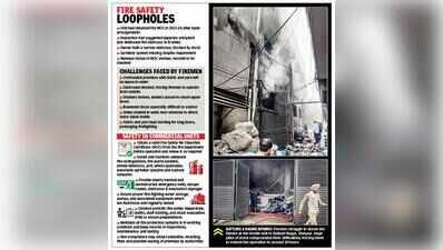 200 rounds, 19 hours: Blaze in textile unit tests firemen