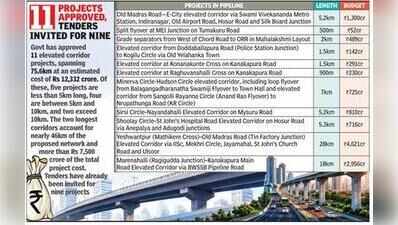 Elevated road DPR suggests funding by increasing tax, Bengaluru Smart Infrastructure Ltd denies