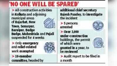 CM exemption for emergency, relief projects