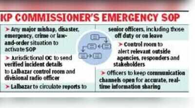State to set up 200-member elite emergency response team
