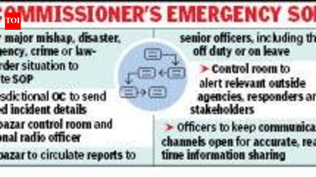 State to set up 200-member elite emergency response team