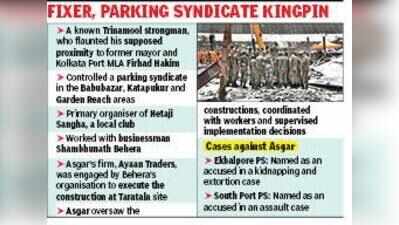 The importance of being Asgar: Dead contractor opens a can of worms