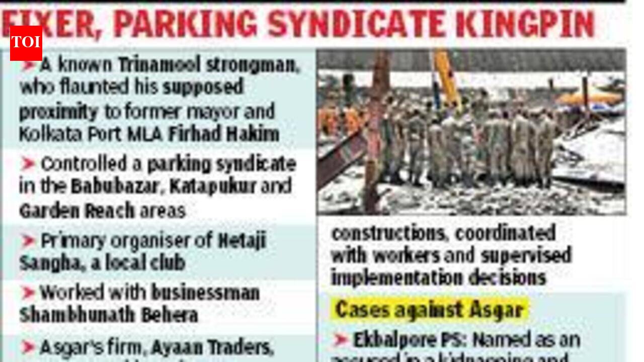 The importance of being Asgar: Dead contractor opens a can of worms