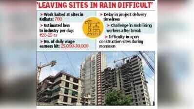 Work stops at 700 sites across city; developers, contractors worried as daily loss pegged at Rs 25 cr