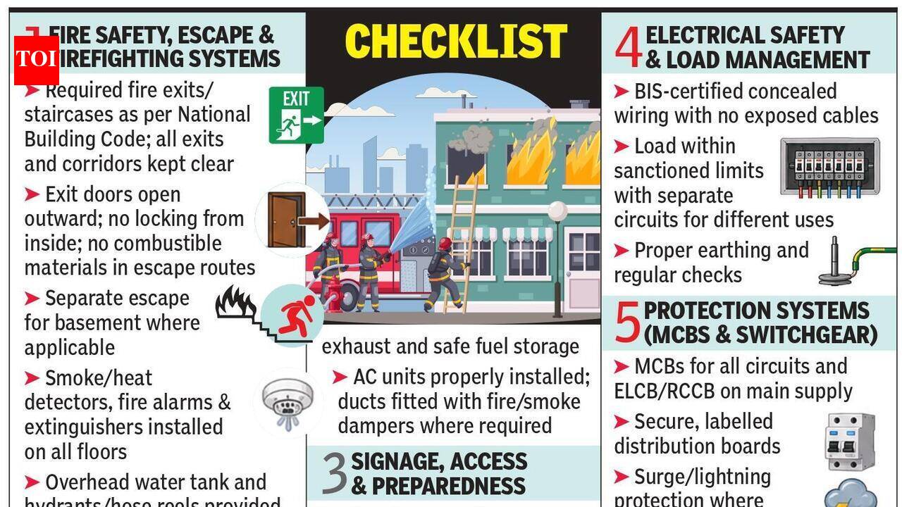 LDA makes over 40 fire and electrical norms mandatory for plan approval