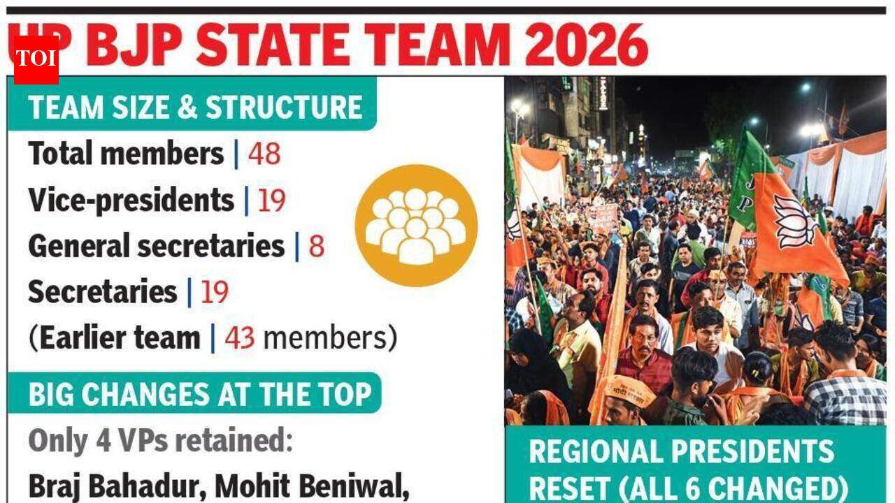 Neeraj gets organisational berth after toiling for 24 years as a ‘karyakarta’