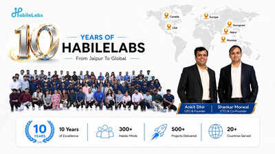  HabileLabs completes a decade of trust-led transformation