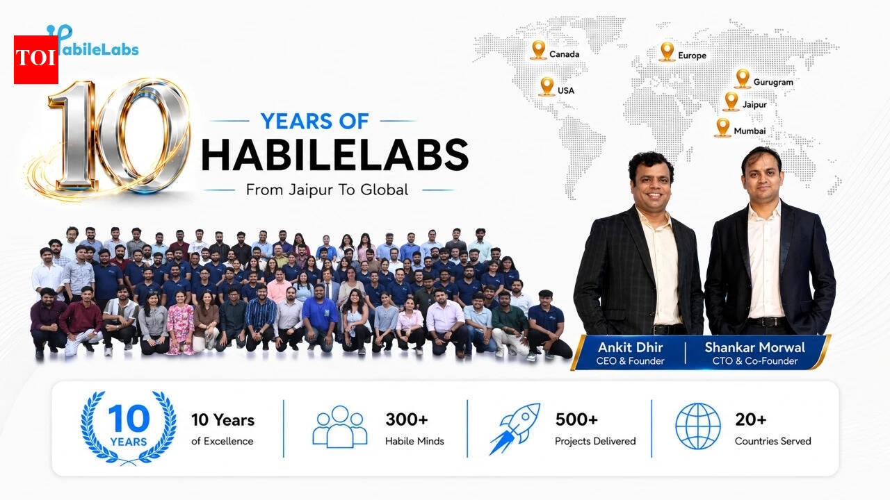 From a Jaipur startup to a global tech partner: HabileLabs completes a decade of trust-led transformation