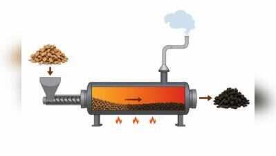 Hubballi-Dharwad waste-to-energy plant clears trial, to convert garbage into green coal