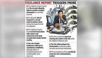 IOCL finance manager booked for Rs 1.5 crore fraud