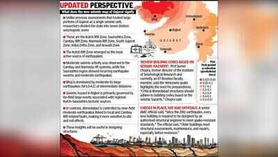 Quake risk: A’bad vulnerability lies in soil