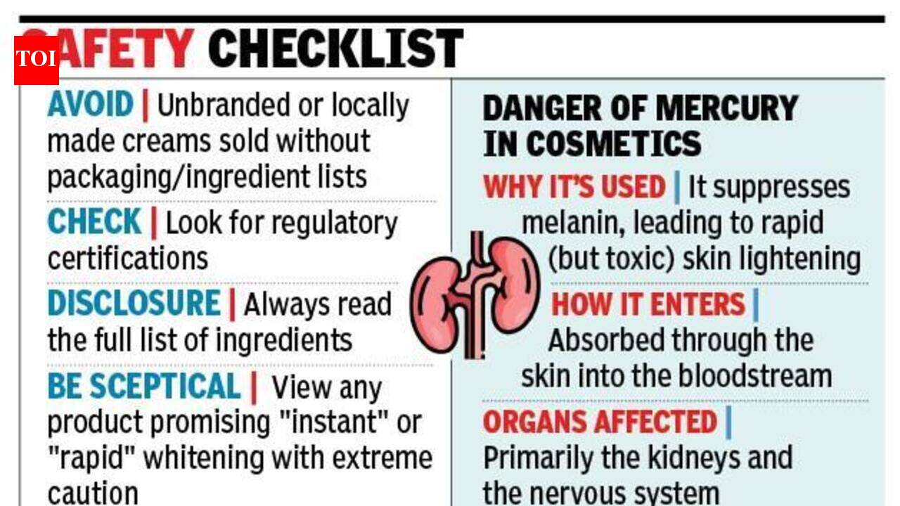 Price of fairness: Man suffers kidney damage from mercury-laden cream