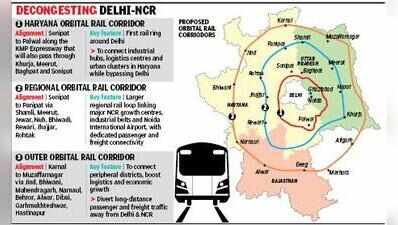 3 orbital rail rings planned for NCR cities, to take load off Delhi