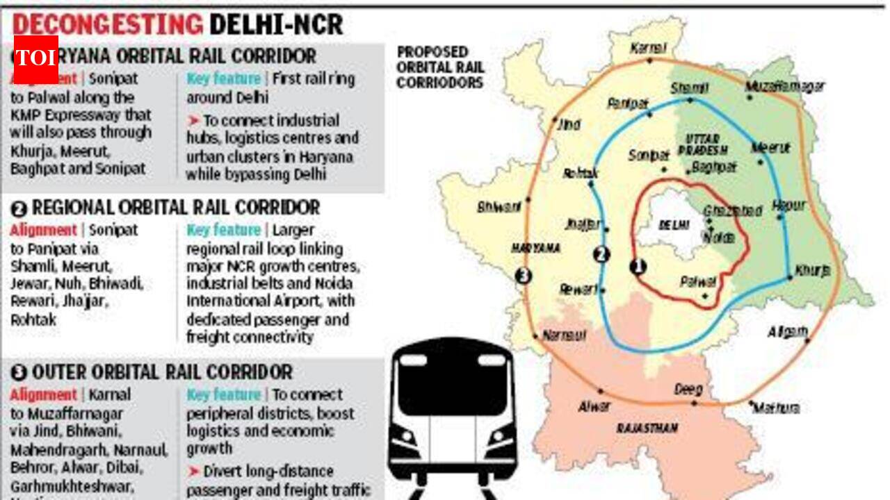 3 orbital rail rings planned for NCR cities, to take load off Delhi