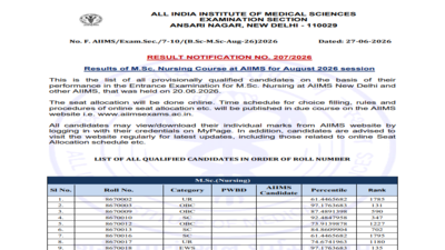 AIIMS MSc Nursing result 2026 out at aiimsexams.ac.in; 2,304 candidates qualify: Direct link to download here