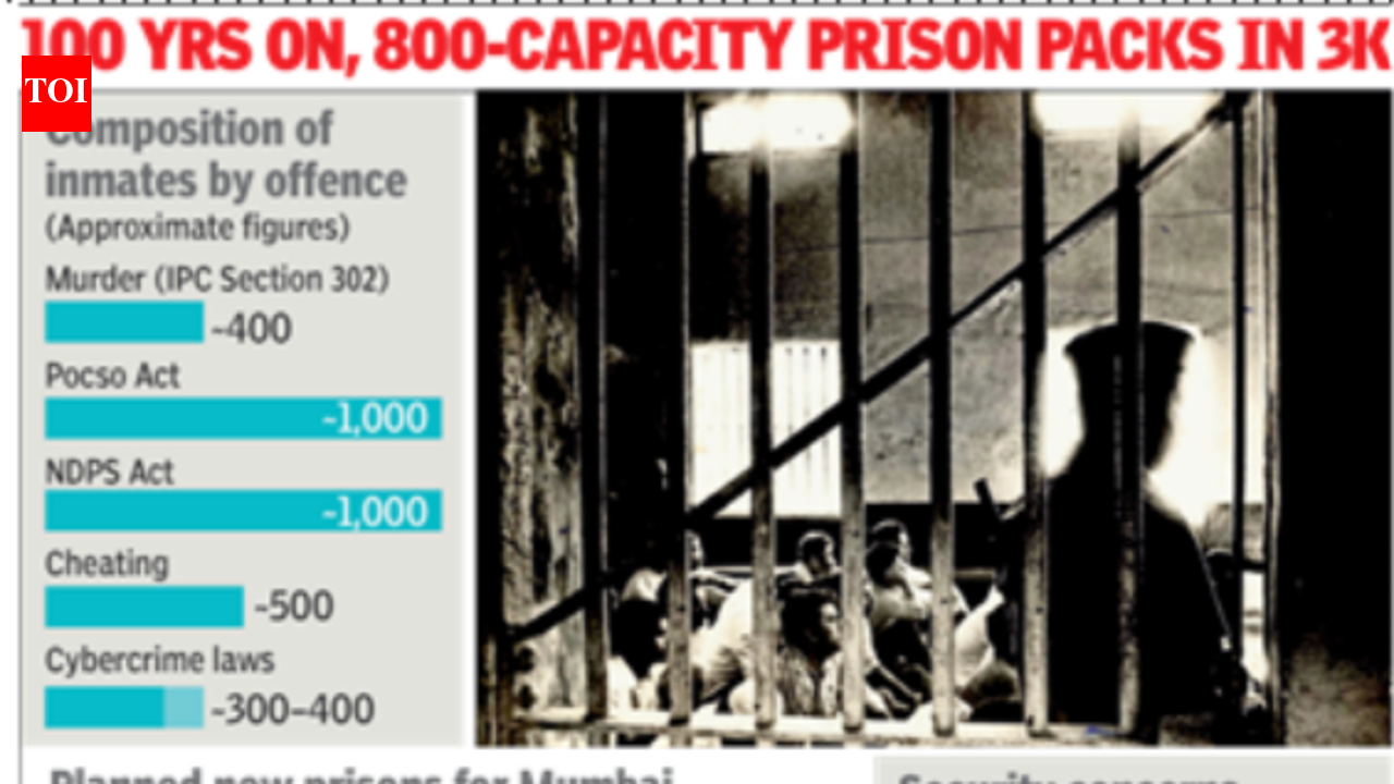 Colonial Arthur Road jail mirrors Mumbai’s changing crime graph, grapples with overcrowding