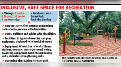 Kol’s first open-air outdoor gym forthe disabled comes up at Safari Park