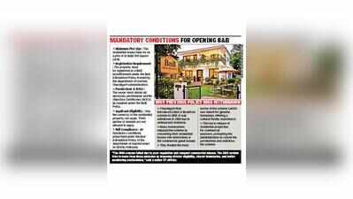 Chandigarh Allows Bed & Breakfasts in Residential Areas