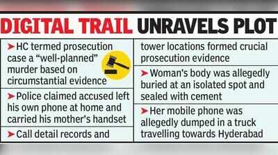  Bombay HC rejects soldier’s bail in girlfriend’s killing