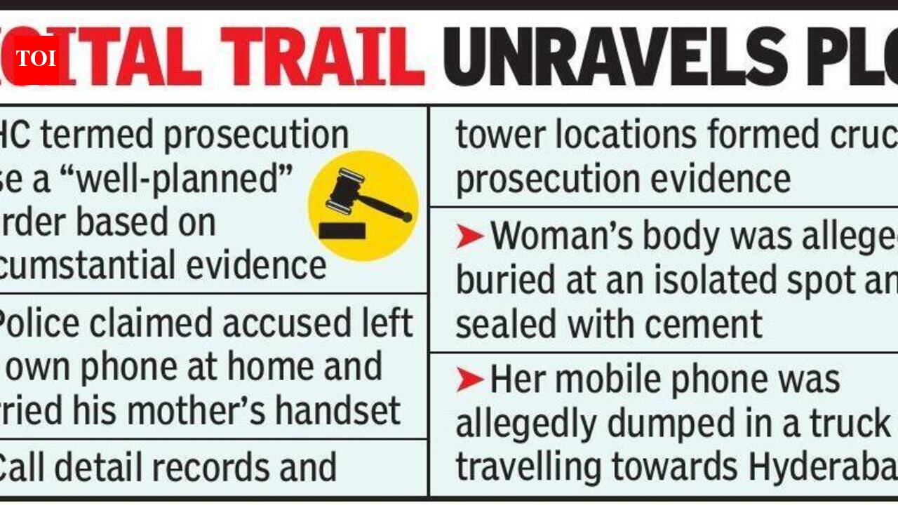 ‘Drishyam’-style murder plot: Bombay HC rejects soldier’s bail in girlfriend’s killing