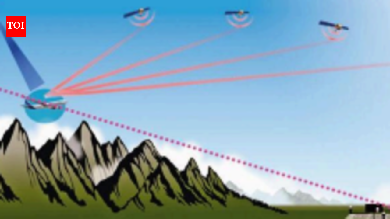 Desi Gagan enables 1st satellite-guided jet landing in India