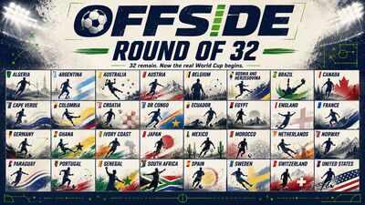  A not-so-brief guide to the Round of 32 in World Cup 2026