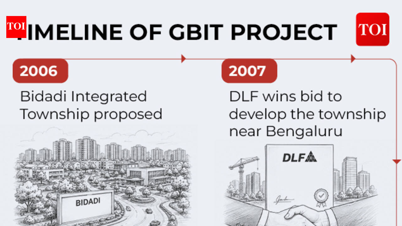 Bidadi AI City: Karnataka's ambitious township project — and controversy around it