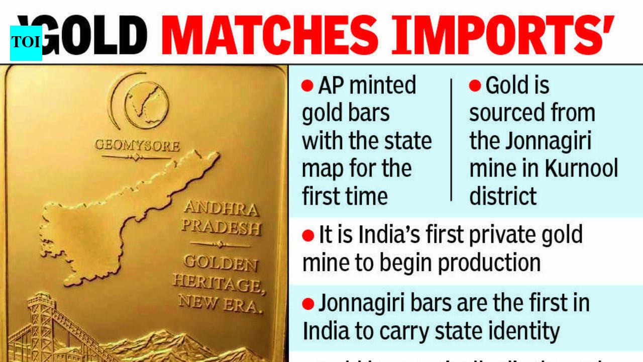 Jonnagiri gold bars debut with AP map