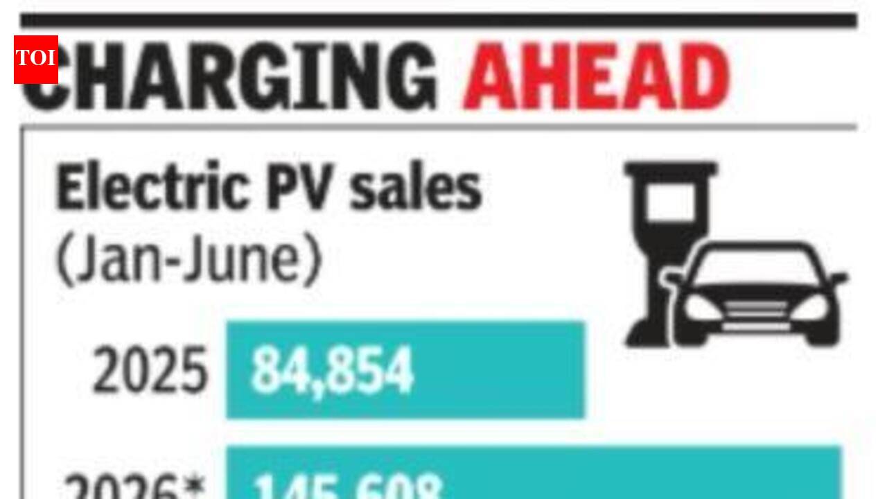 In fast lane: Electric PV sales may cross 3L in ’26