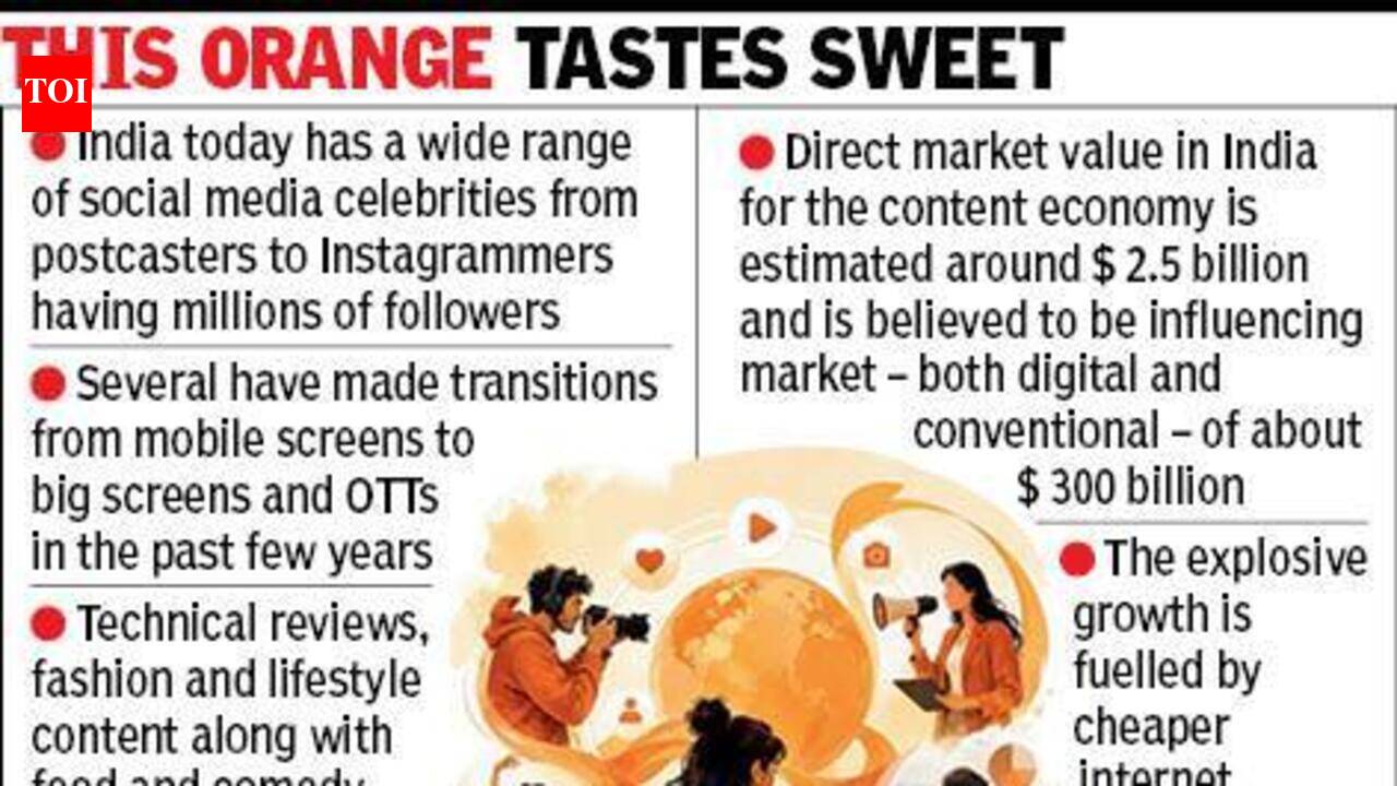 India’s first ‘influencer’ course draws creators and executives