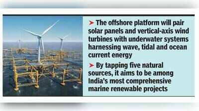 NIO plans India’s 1st hybrid floating renewable energy platform off Goa