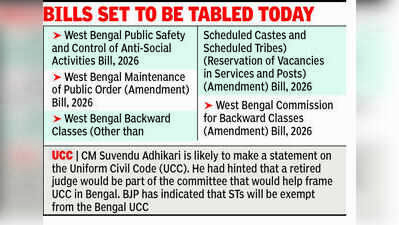 No-lawyer clause in Bengal draft bill to curb gang crime