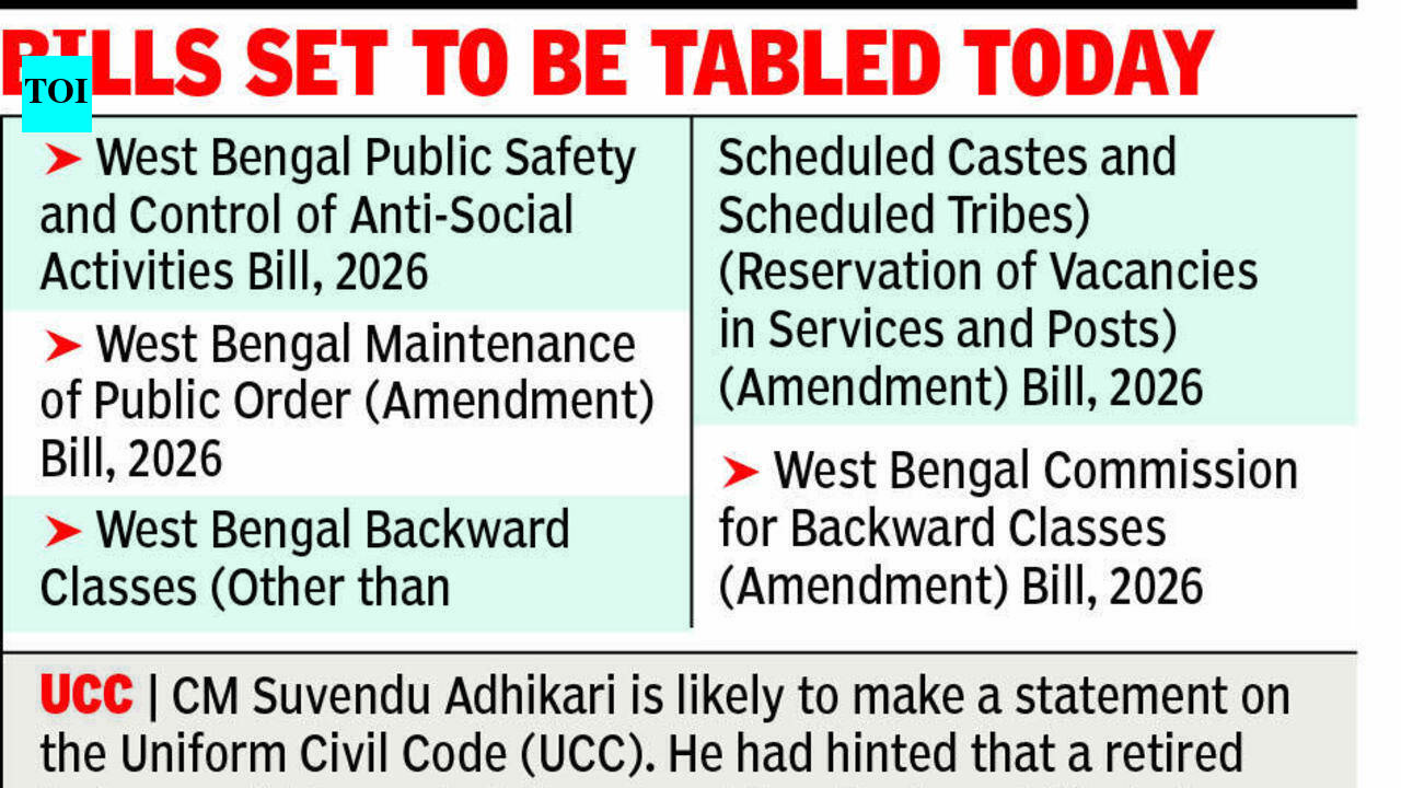 No-lawyer clause in Bengal draft bill to curb gang crime