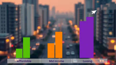 India's mid-income and luxury housing segments drive real estate growth in Q4 FY26