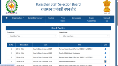  Direct link to download merit list here