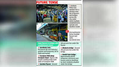 7-day notice for decades-old business hits hawkers hard