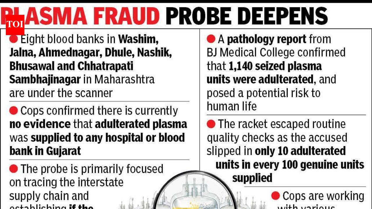 Spurious plasma: Eight Maha blood banks under lens