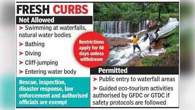 No entry ban, but swimming, diving at waterfalls in state to attract FIRs