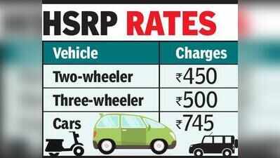 Nagpur RTO Begins HSRP Enforcement Drive From July 1, Fines Announced