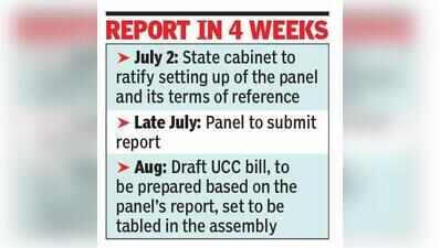 Panel headed by retired SC judge to formulate Bengal UCC bill