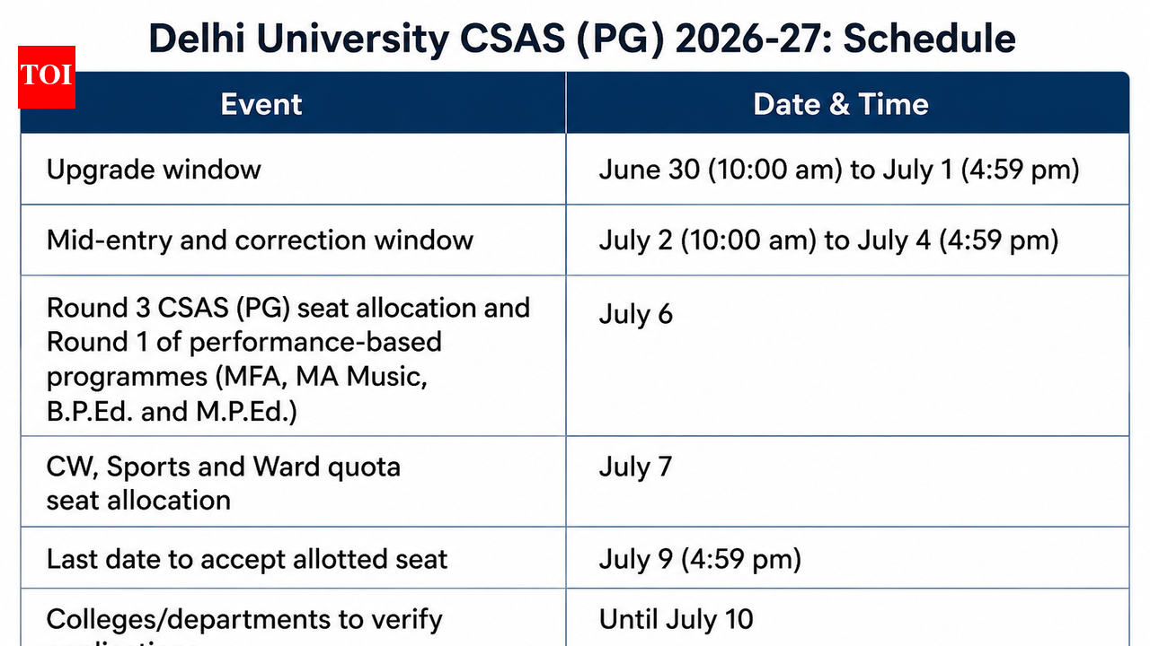 Delhi University releases CSAS PG admission schedule for correction window, mid-entry and Round 3 seat allotment