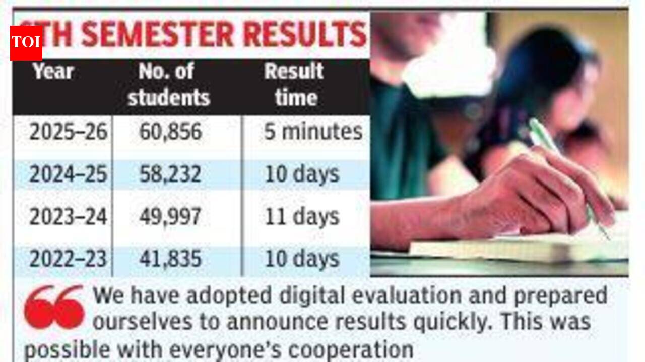 VTU results out in 5 mins after 6th semester exam
