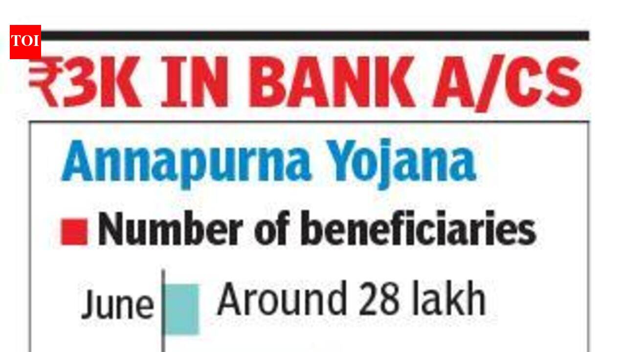 Annapurna Yojana crosses 1.2 crore mark