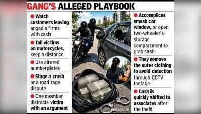 Ahmedabad: Woman arrested in Rs 50 lakh Krishnanagar smash-grab