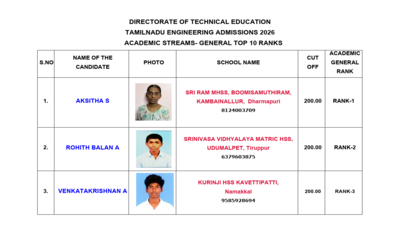 TNEA 2026 rank list out: Dharmapuri's Aksitha S tops for engineering admissions, check complete top list by category