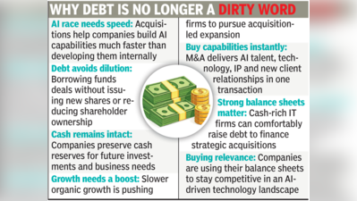 Indian IT turns to debt to fund acquisitions
