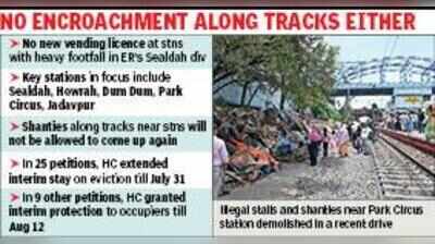 No new vendor at stations with high footfall, says Railways
